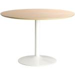 Jídelní stoly Actona Company v bílé barvě v elegantním stylu z MDF kulaté pro 4 osoby s vysokým leskem 