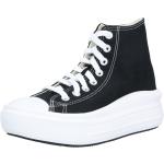 Dámské Kotníčkové boty na podpatku Converse v bílé barvě s výškou podpatku do 3 cm 