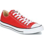 Dámské Plátěné tenisky Converse Chuck Taylor v červené barvě ve velikosti 46 
