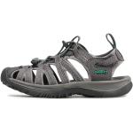 Dámské Sportovní sandály Keen v šedé barvě ve velikosti 40 na léto 