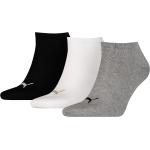 Pánské Kotníkové ponožky Puma v šedé barvě 