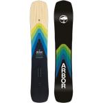 Pánské Snowboardy ARBOR v šedé barvě ve slevě ekologicky udržitelné 