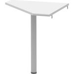 Rohové stoly Kondela v bílé barvě v industriálním stylu 